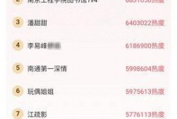 在线吃瓜每日更新,紧跟热点，畅享网络盛宴