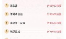 在线吃瓜每日更新,紧跟热点，畅享网络盛宴