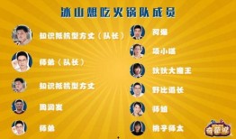 6点直播吃瓜,6点直播吃瓜，带你领略网红幕后故事